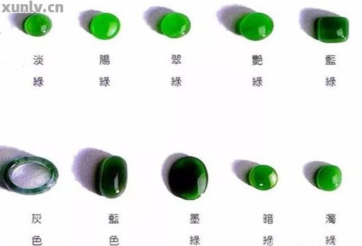 祖母绿翡翠蛋面与刻面工艺的对比：孰优孰劣？