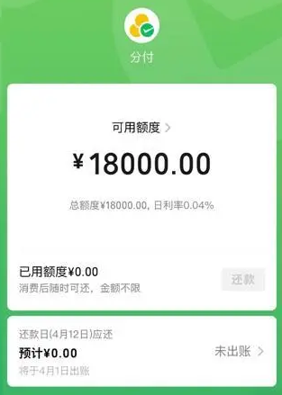 分付逾期几天还了可以用吗