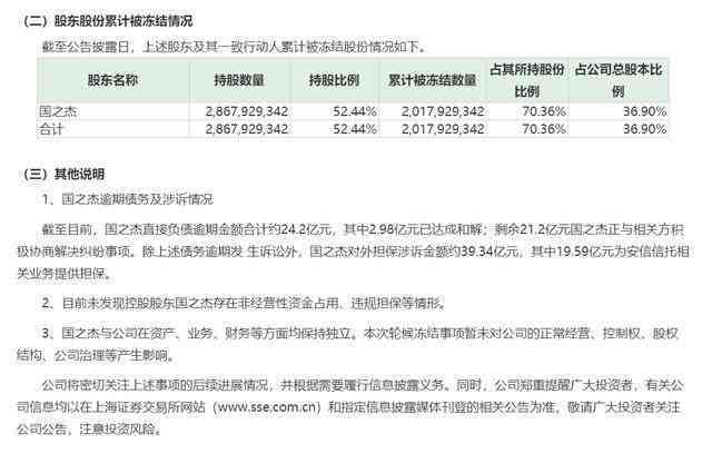 全国范围内逾期负债人数统计：深入探究欠债家庭现状及应对措