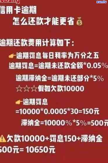 信用卡逾期还款会产生利息吗？如何计算信用卡逾期利息？