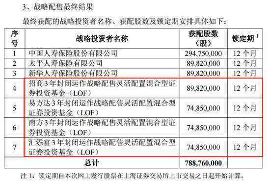 信用卡无息贷款：期限、额度、申请方法及用途解析