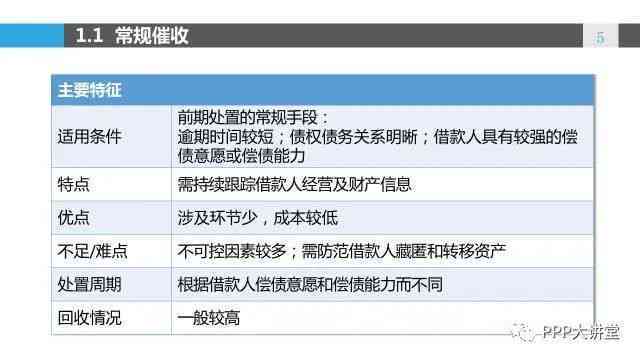 信用卡逾期的后果与解决方法：一次全面的探索