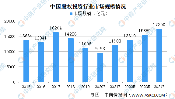 紫玉晶的价值和投资前景：全面解析与市场分析