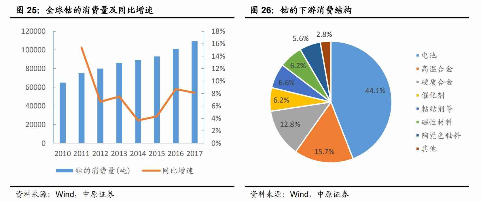 紫玉晶的价值和投资前景：全面解析与市场分析