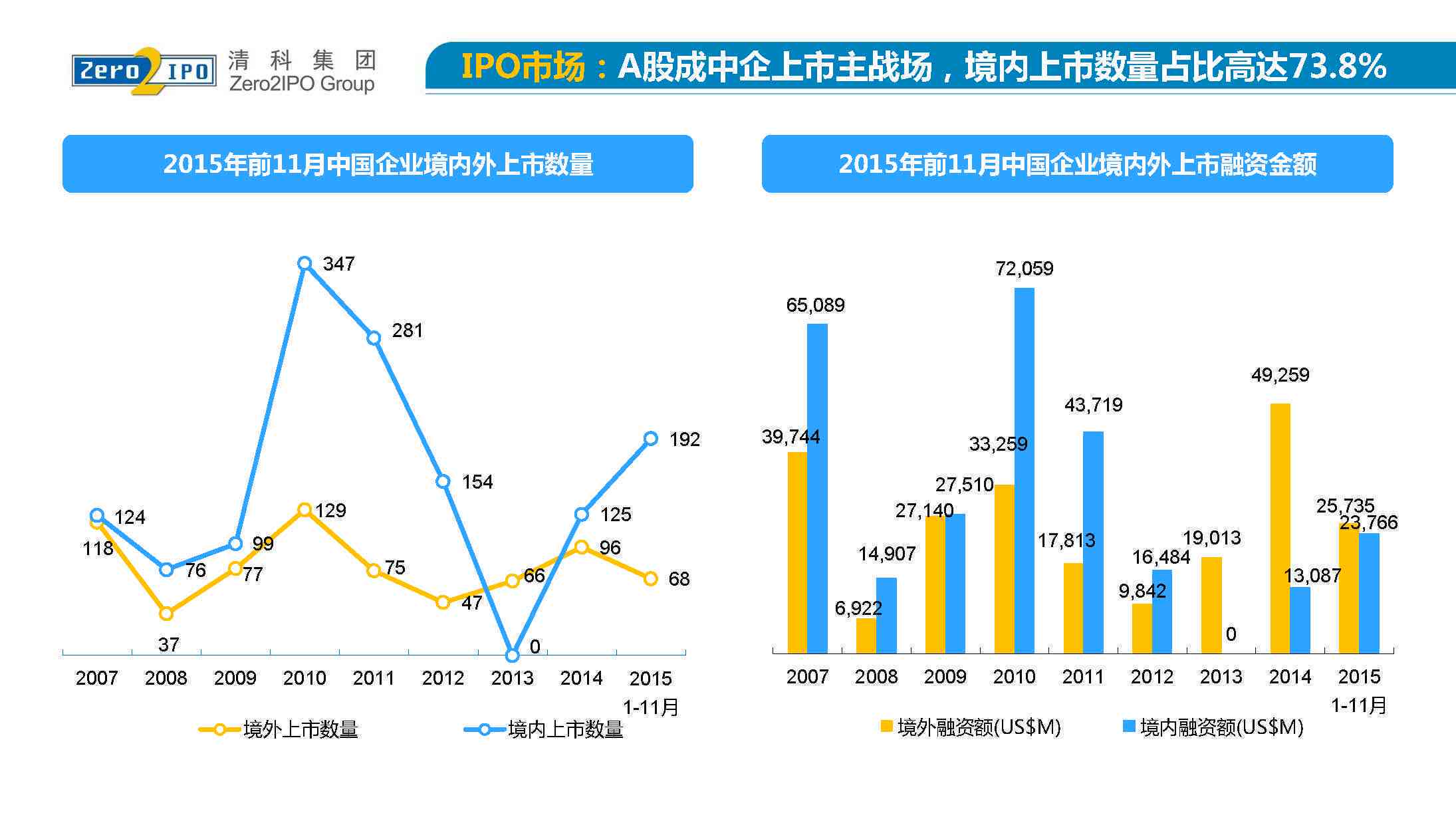 紫玉晶的价值和投资前景：全面解析与市场分析