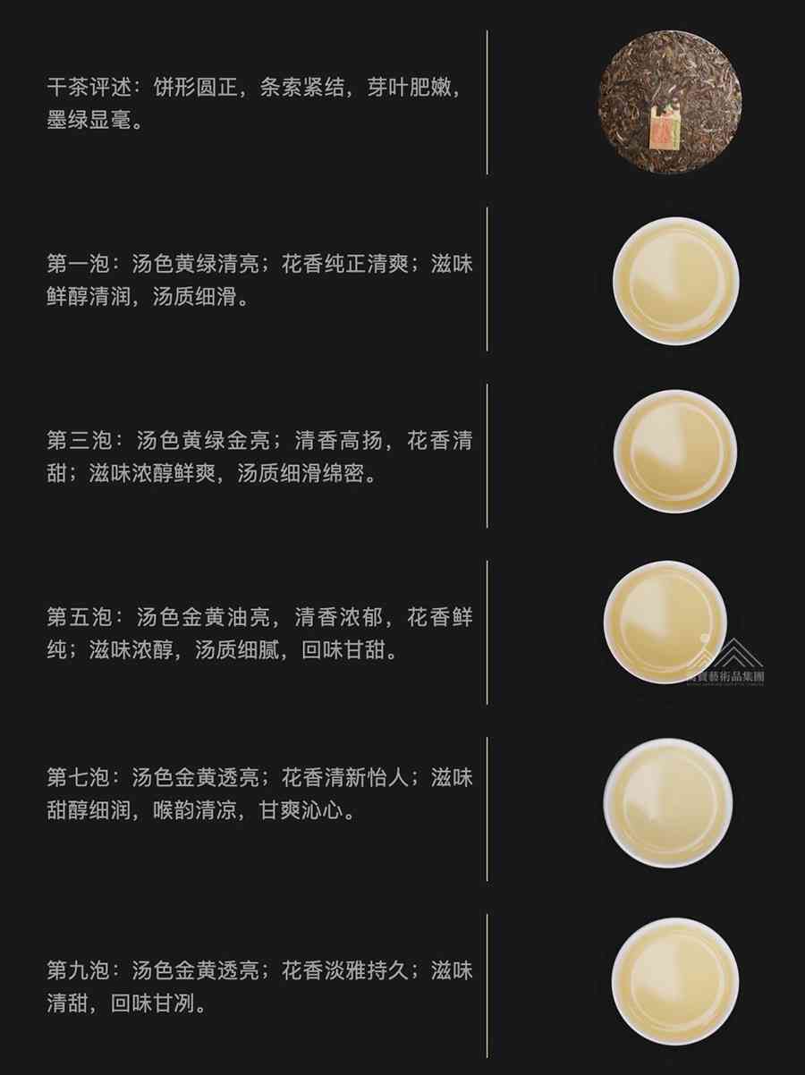 探究黑金普洱茶的市场价格与中茶巴巴批发生茶的差异