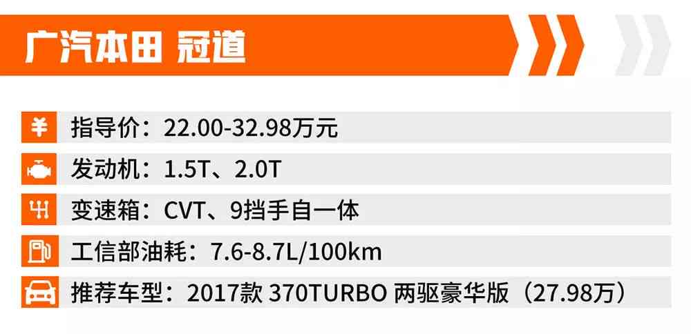 5万信用卡分期36期每期还多少钱