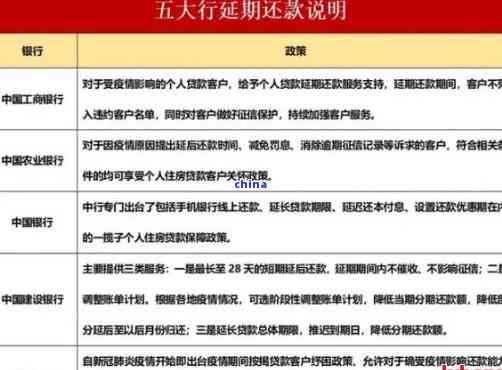 新信用卡逾期记录保存期限及相关影响全面解析