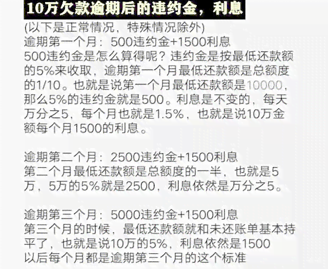 信用卡还款：超期与逾期的深度对比与分析