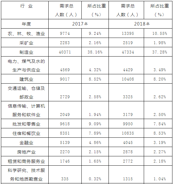 '龙岩市和田玉交易市场地址查询表'