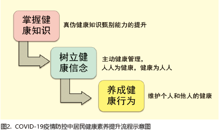 十万信用卡债务困局：有效的应对策略与解决方案