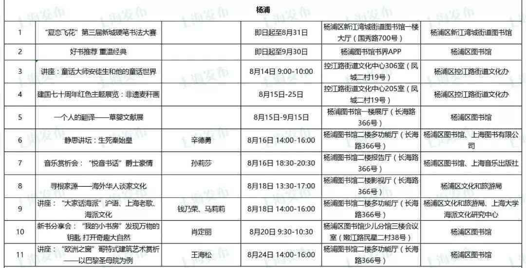 海鸥茶餐厅： 菜单，价格，地址，营业时间以及顾客评价等全方位信息