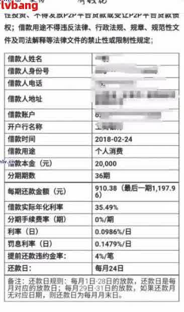 网贷借2万一年还多少