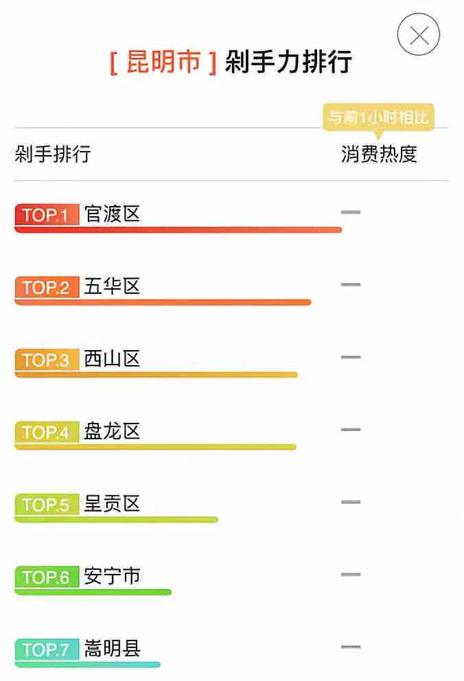 从云南旅游团购买的翡翠退货政策全面解析：退款条件、流程及可能面临的问题