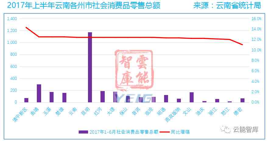 从云南旅游团购买的翡翠退货政策全面解析：退款条件、流程及可能面临的问题