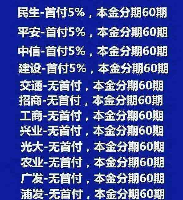 2021年信用卡逾期立案新标准：逾期量刑、立案细节与去年对比