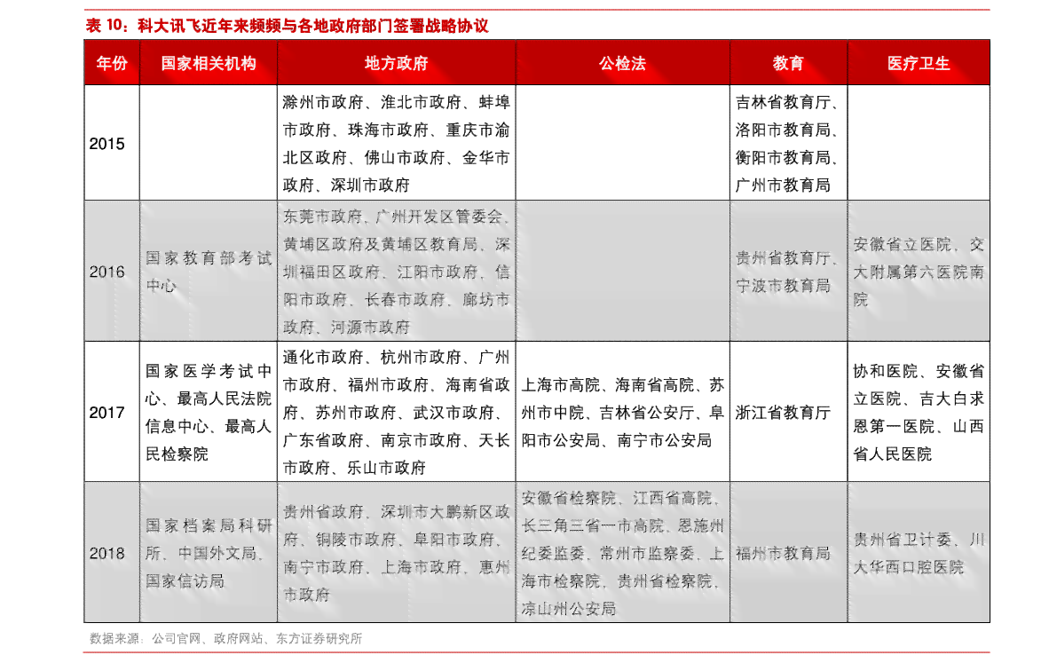 望台山普洱茶2023年价格表