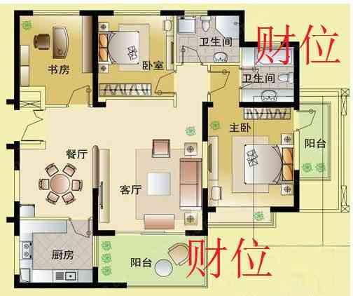 财位摆放玉石：优点、注意事项及风水影响全面解析