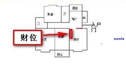 财位摆放玉石：优点、注意事项及风水影响全面解析