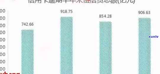 信用卡协商分期后逾期天数的累计：原因、影响与解决策略