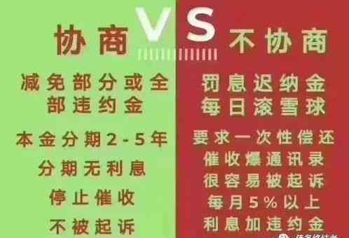 信用卡逾期8万，浦发银行对客户采取何种措及时间节点