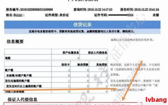 网贷逾期十五天会怎么样：影响、及后果全解析