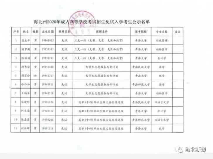 门致公堂的及相关历信息