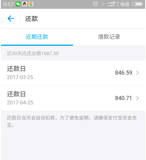 网商贷逾期2天怎么补救