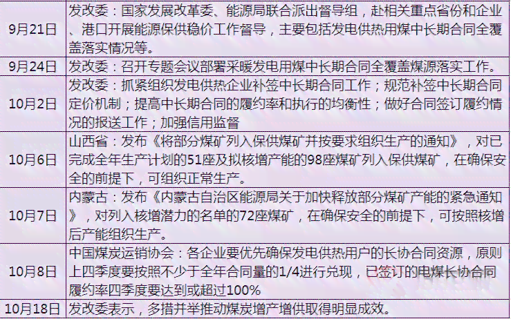 云南农信还款宽限期长政策详解，如何申请以及相关注意事项全解析