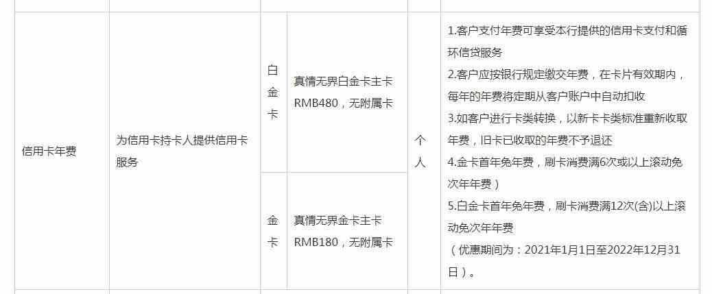 逾期不良资产调查小组实外访，信用卡持有人需配合确认信息