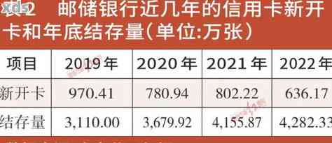 邮政银行贷款5万逾期解决方案：如何应对、期还款和信用恢复攻略