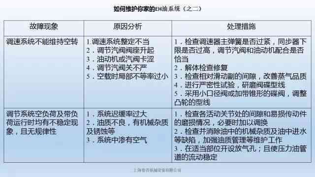 逾期邮政挂号信的解析：常见问题和处理建议