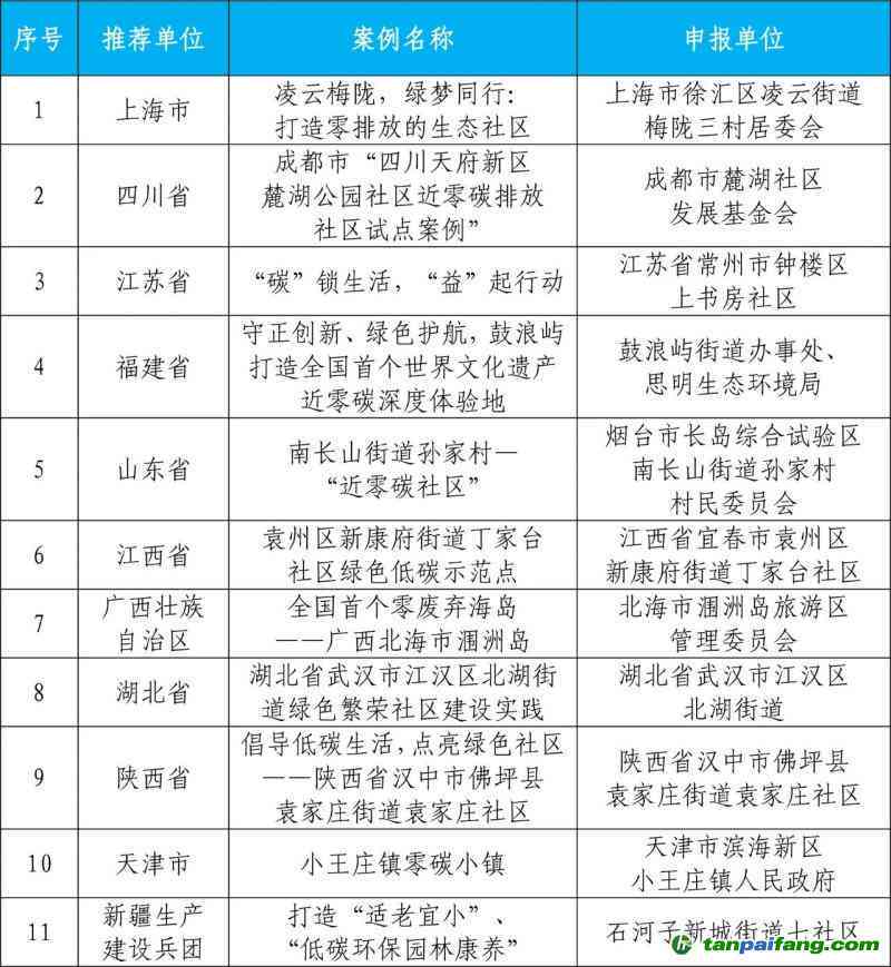 方解玉藕粉色：颜色、购买途径以及相关产品的全面介绍