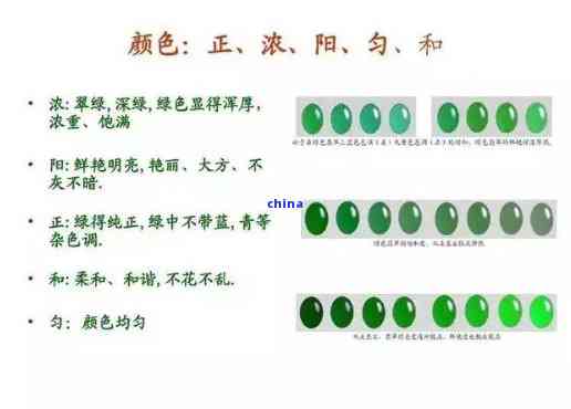 全面解析翡翠手镯品质等级：从颜色、纹理、透明度到瑕疵的鉴别与购买指南