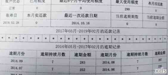 爱租机逾期会不会上：记录与报告影响及逾期时间探讨