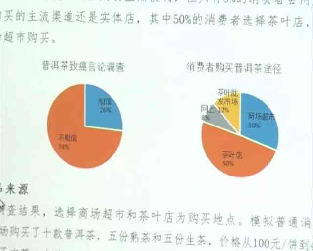 普洱黄曲霉的鉴别、来源、影响及预防措：一篇全面详实的解读