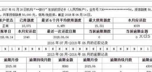 信用卡怎么查逾期费用明细账单及具体时间