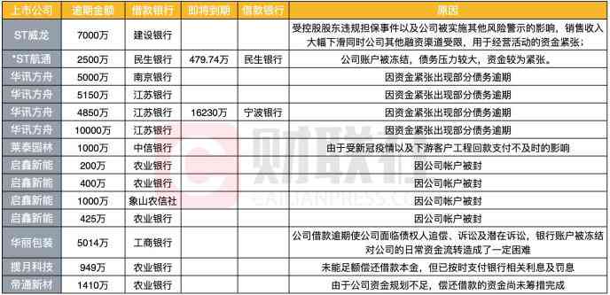 农业银行贷款逾期一次后的信用恢复周期：多久才算正常？