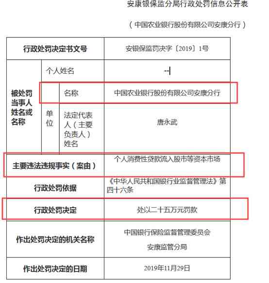 农业银行贷款逾期一次后的信用恢复周期：多久才算正常？