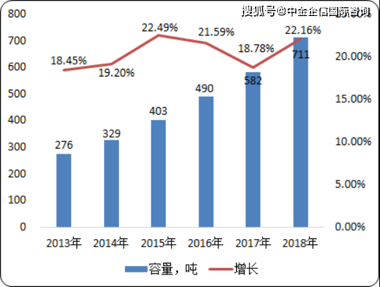 阿拉善地区的内蒙古碧玉：收藏价值与市场行情分析