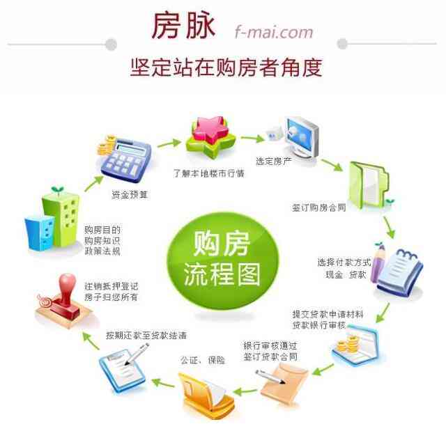 如何在和田玉线上店铺开设？了解完整步骤与注意事项，解决您的所有疑问