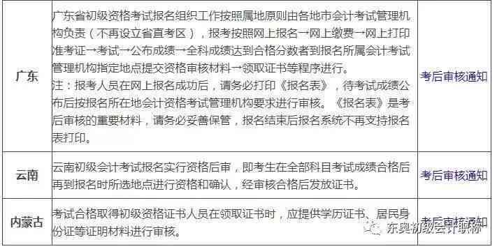 如何在和田玉线上店铺开设？了解完整步骤与注意事项，解决您的所有疑问