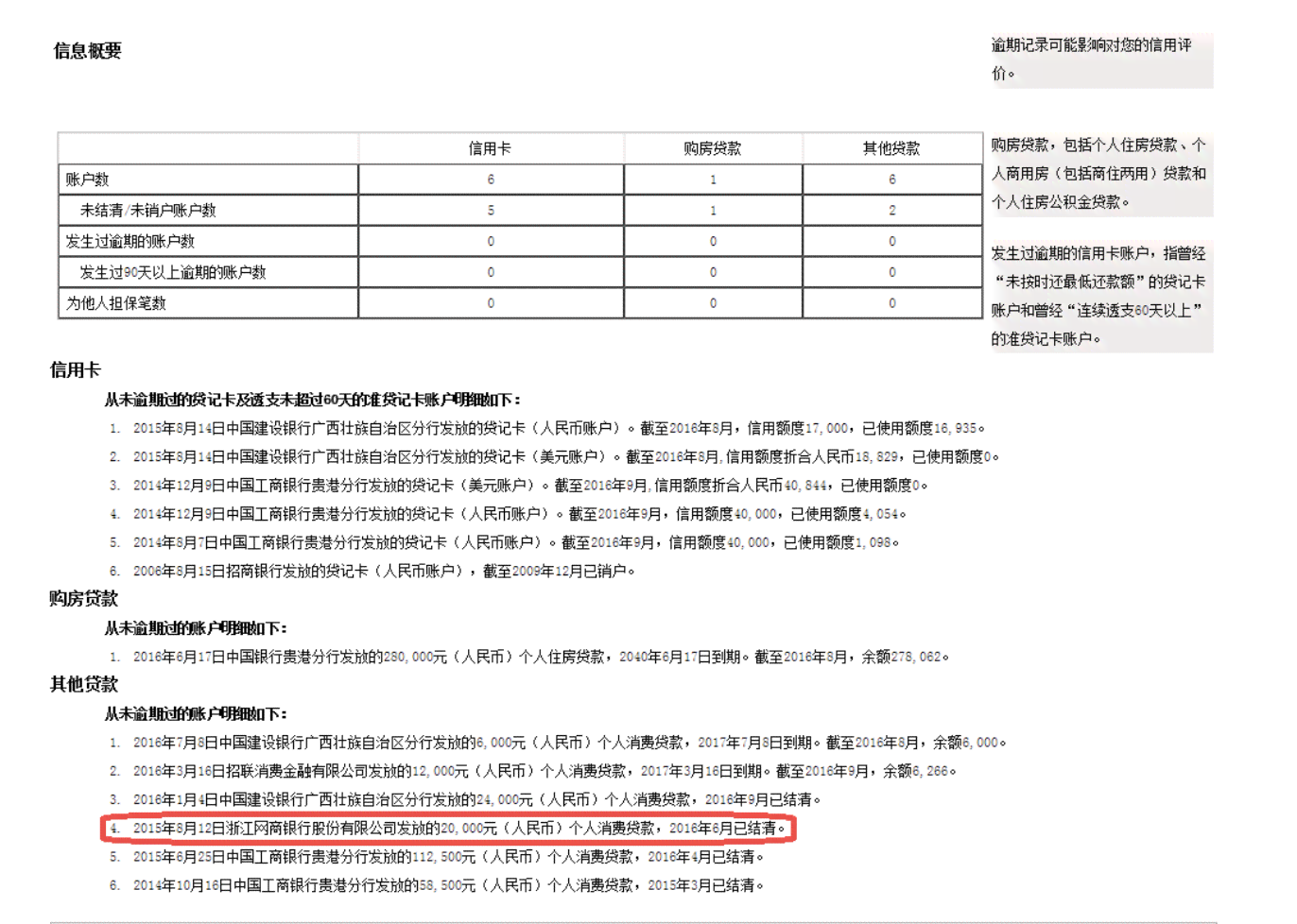 兴业银行信用卡逾期财产保全解冻时间与操作指南