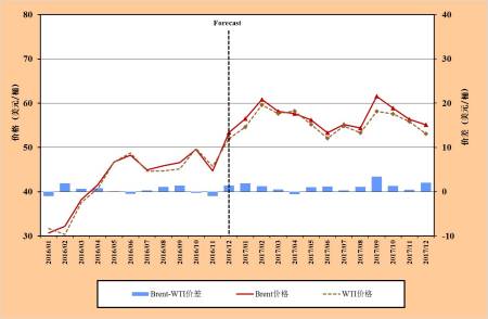 新疆和田玉2021年价格走势分析：市场趋势与未来预测