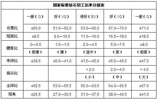 翡翠结构分类：权威标准与等级划分