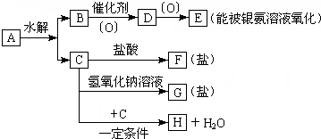 普洱茶中泡沫的产生与稠度关系探讨：是否浓稠度高导致泡沫现象？