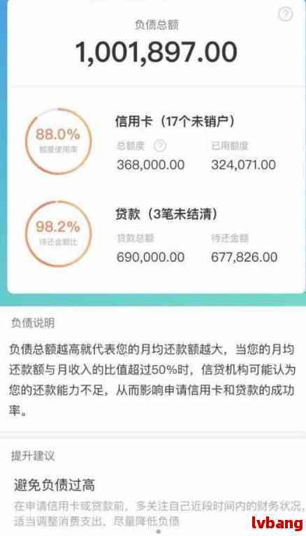 网商贷逾期一年，20万欠款如何解决？全面指南助您化解困境