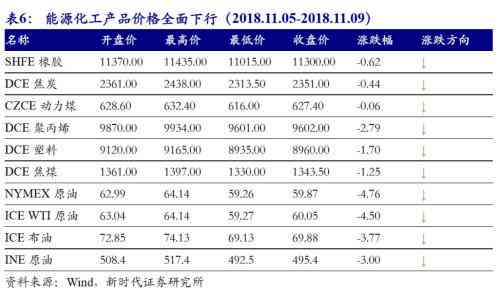 高糯化牌子价格查询：全面了解各及市场定位