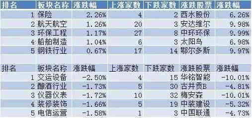 从购买到16年后，两千块钱的玉镯价值如何评估？收藏、市场需求与传承全解析