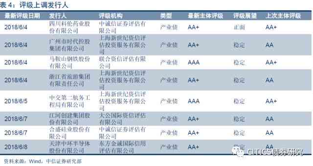 从购买到16年后，两千块钱的玉镯价值如何评估？收藏、市场需求与传承全解析